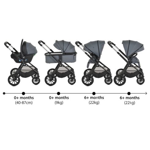 JOKER babakocsi szett 3in1 SZÜRKE