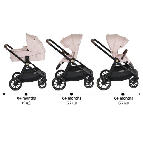 CELEBRITY multifunkciós 2 részes 2IN1 babakocsi szett RÓZSASZÍN (Cloud Pink)